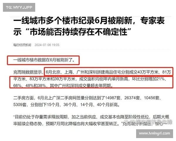 北京楼市“全军覆没”:待售二手房数量骤降,市场趋于冷静(成交量创近4年新高) 北京楼市“全军覆没”:待售二手房数量骤降,市场趋于冷静(成交量创近4年新高)